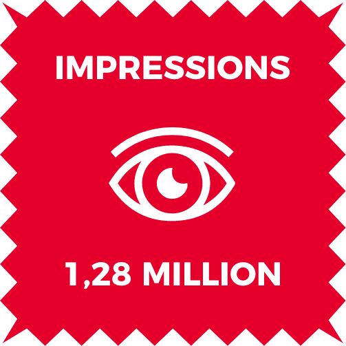 The total impressions of the Mad Mad Sale campaign was 1.28 million.